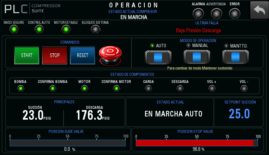 Pantalla de operacion de compresor