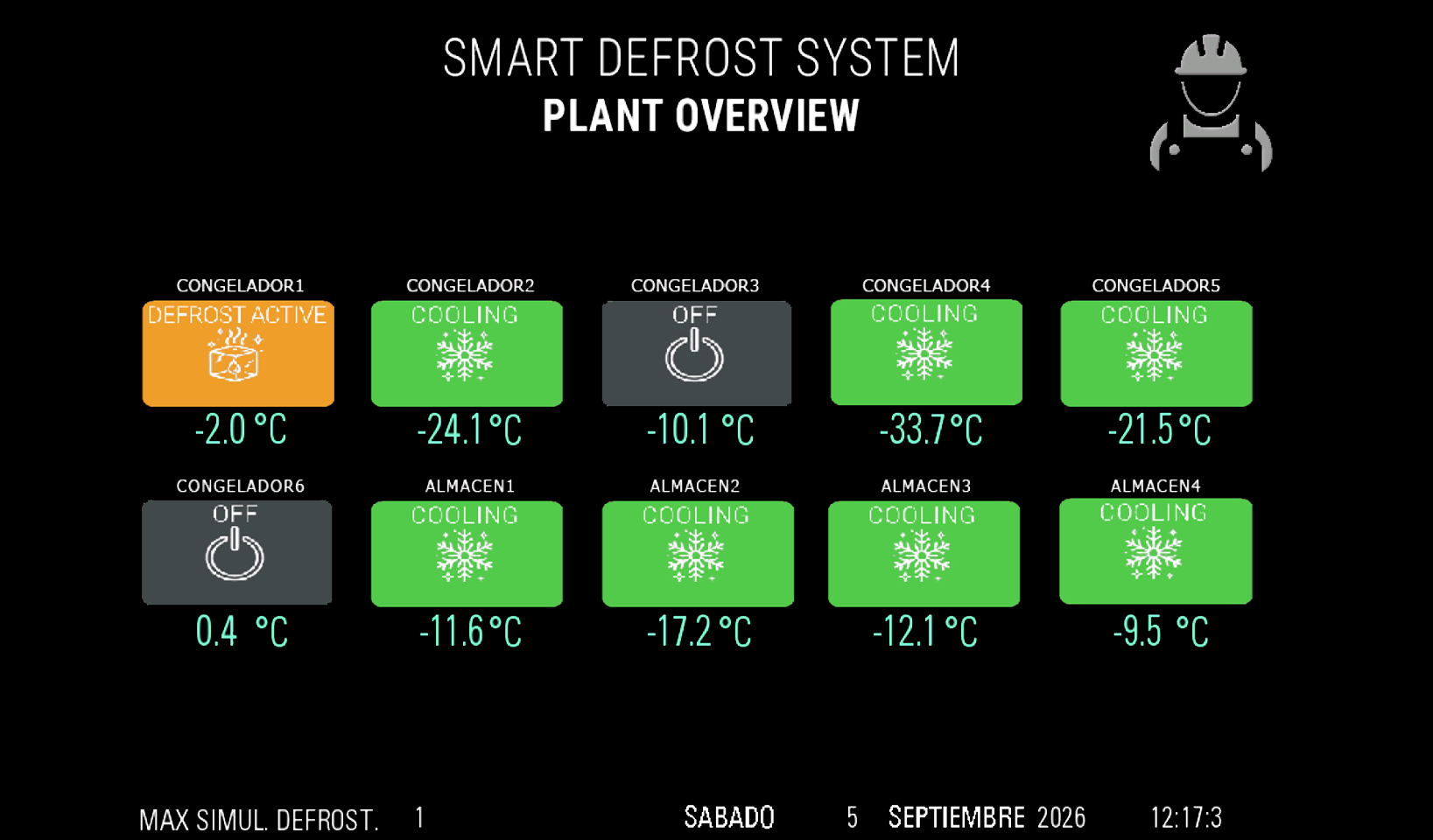 Vista general de planta Smart Defrost System